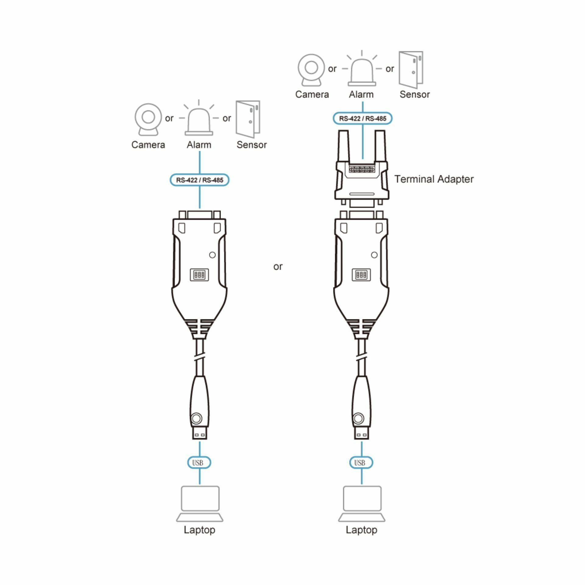 aten_pretvornik_usb_-_serial_rs-422|485_adapter_uc485_5.jpg